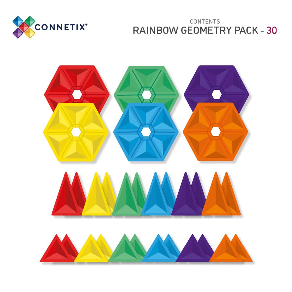 Rainbow Geometry